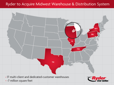 Ryder System, Inc. - Ryder to Acquire Midwest Warehouse & Distribution  System