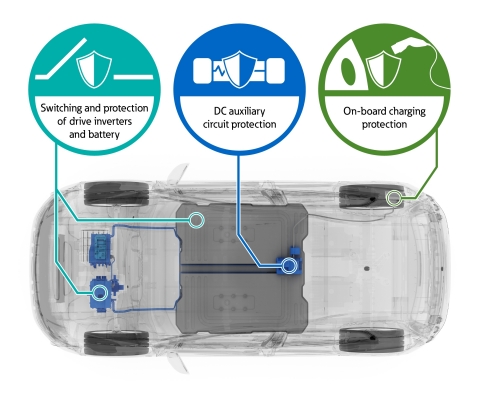 イートンのEVKシリーズのヒューズは、スポーツカーや大型スポーツ用多目的車など電動の商用車、乗用車、高性能車の充電システムを管理・保護するように設計されている。(写真：ビジネスワイヤ)