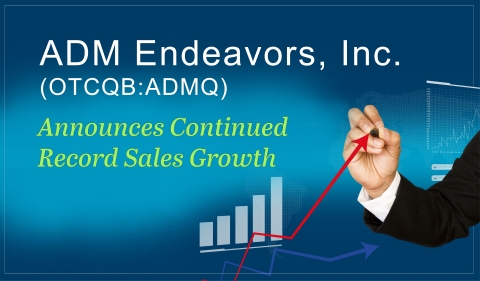 ADMQ Continues Record Growth (Photo: Business Wire)