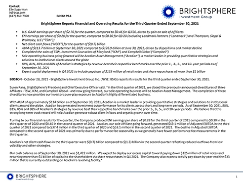 original BrightSphere Reports Financial and Operating Results for the Third Quarter Ended September 30, 2021