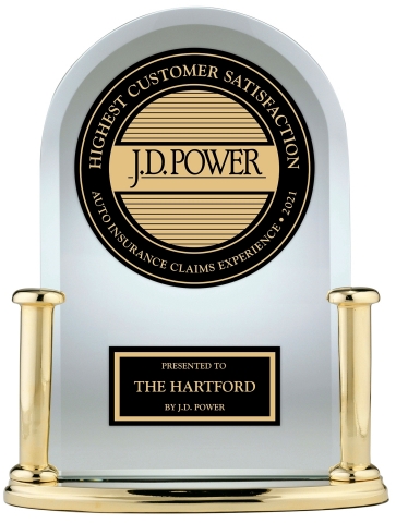 The Hartford ranked No. 1 in customer satisfaction with the auto insurance claims experience in the J.D. Power 2021 U.S. Auto Claims Satisfaction Study(SM) (Graphic: Business Wire)