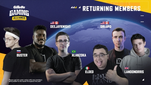 thumbnail 吉列游戏联盟连续第四年回归，汇聚全球顶级游戏主播团队，代表该品牌与全球粉丝展开互动。（照片：美国商业资讯）