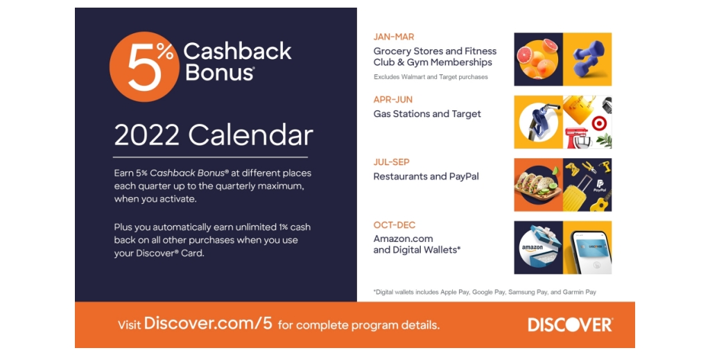 Discover 2022 Calendar Discover Reveals Full 5% Cashback Bonus® Calendar For 2022 | Business Wire