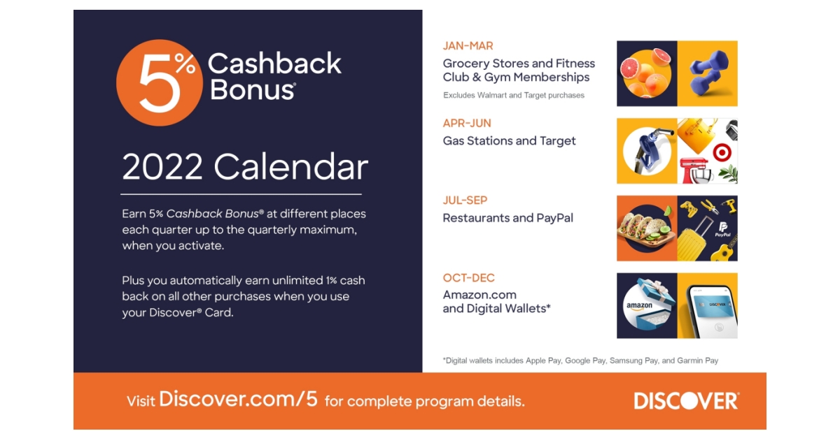 Discover Reveals Full 5 Cashback Bonus® Calendar For 2022 Business Wire