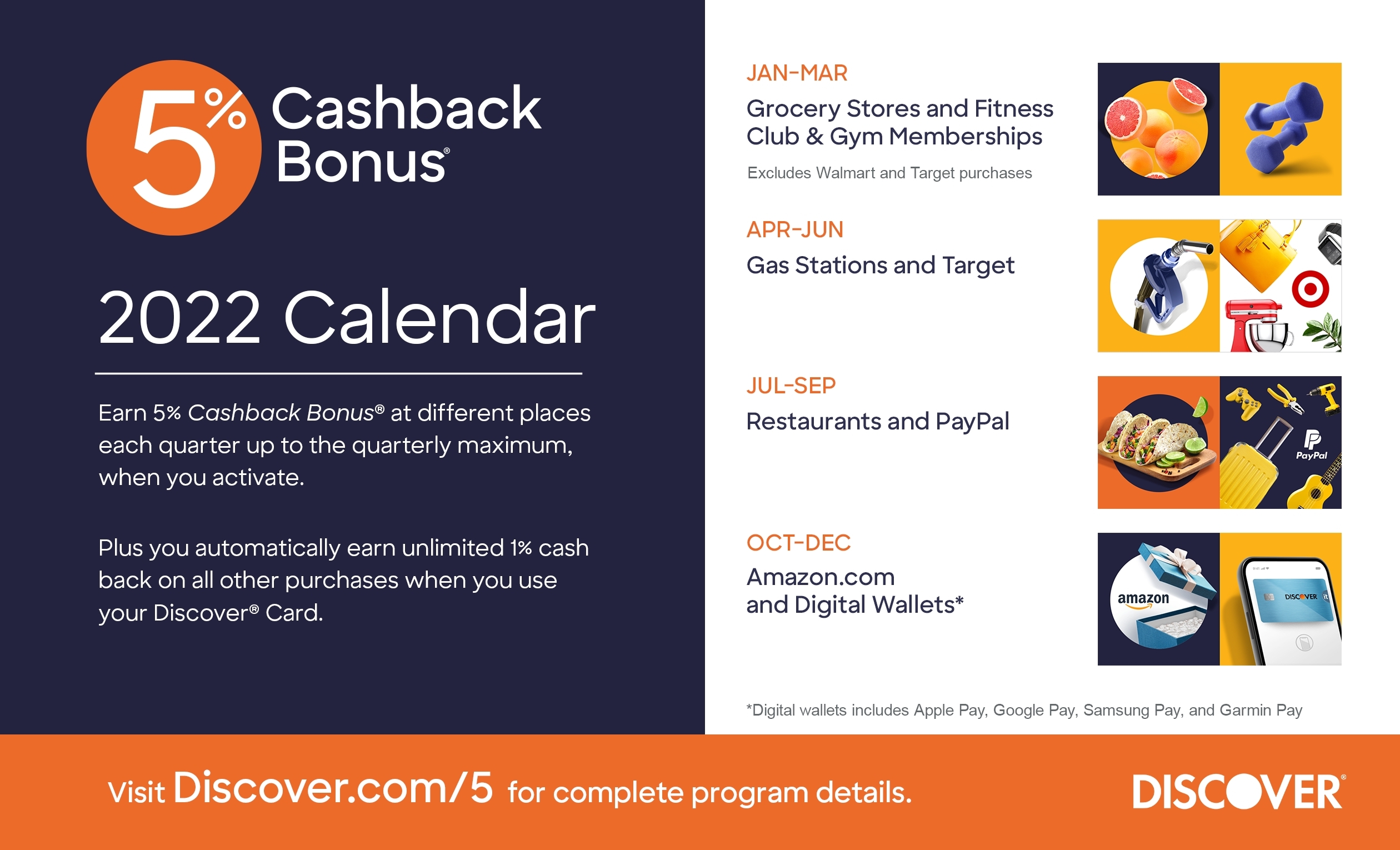 Discover Reveals Full 5% Cashback Bonus® Calendar For 5