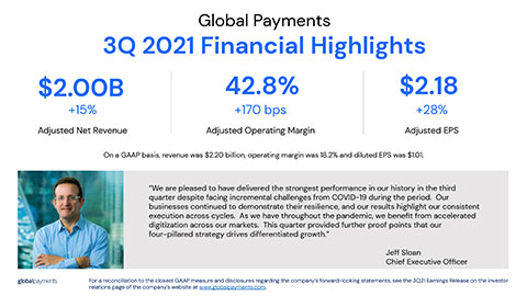 original Global Payments Third Quarter 2021 Financial Highlights (Graphic: Business Wire)