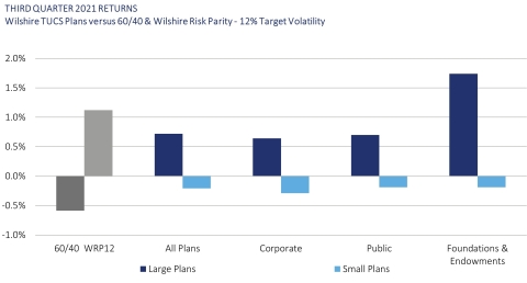 original (Graphic: Business Wire)