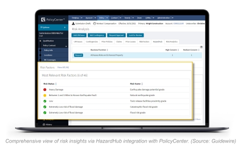 thumbnail Comprehensive view of risk insights via HazardHub integration with PolicyCenter (Source: Guidewire)