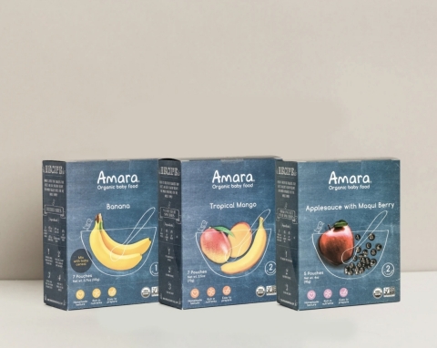 Amara Introduction to Superfruits Variety Pack (Photo: Business Wire)