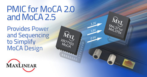PMIC provides 3 voltage rails with exact MxL37xx sequencing requirements to simplify MoCA design. (Graphic: Business Wire)