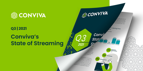 Conviva's State of Streaming Q3 2021 (Photo: Business Wire)