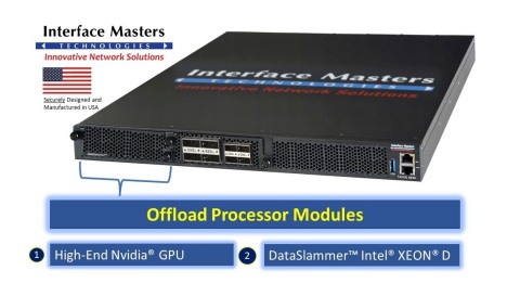 original Tahoe 8830 with Available Artificial Intelligence Offload Processing. (Graphic: Business Wire)