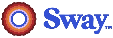 Sway Logo