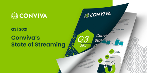 original Conviva's State of Streaming Q3 2021 (Photo: Business Wire)