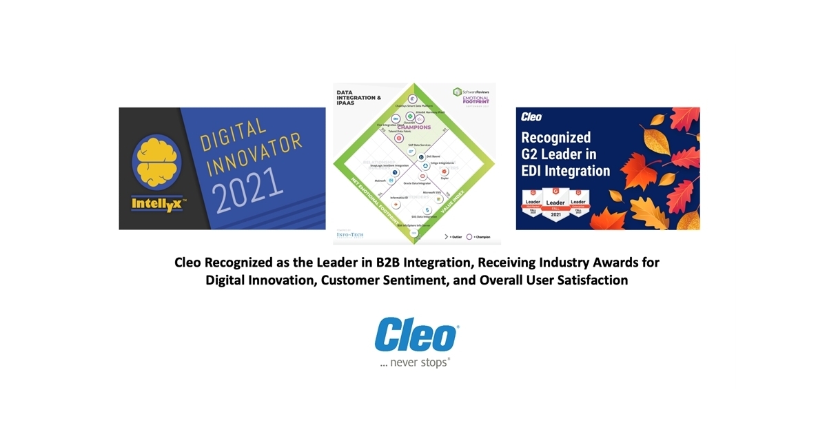 Cleo Recognized as the Leader in B2B Integration, Receiving Industry