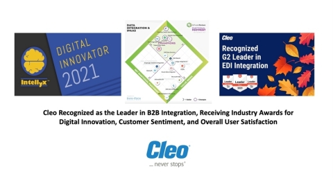 original Cleo recognized as the leader in B2B integration, receiving industry awards for digital innovation, customer sentiment, and overall user satisfaction. (Graphic: Business Wire)