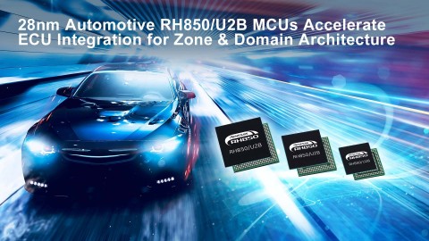28nm Automotive RH850/U2B MCUs Accelerate ECU Integration for Zone & Domain Architecture (Graphic: Business Wire)