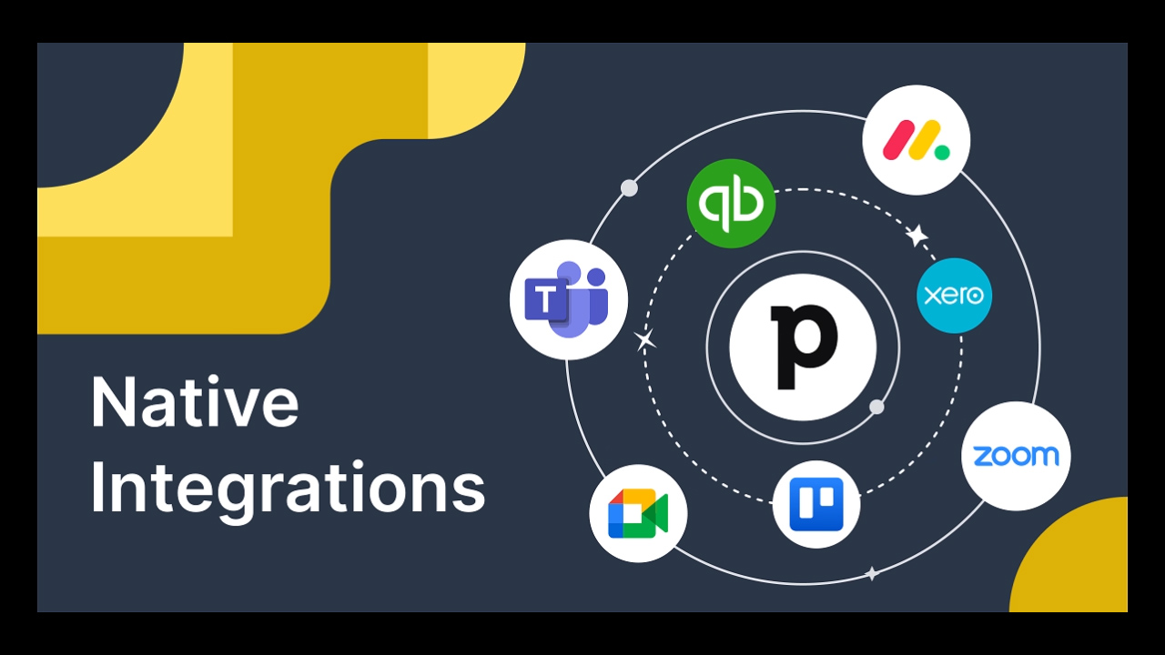 Pipedrive launched seven new integrations, including Zoom, Google Workspace, Xero, and Microsoft.