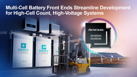 Multi-Cell Battery Front Ends Streamline Development for High-Cell Count, High-Voltage Systems (Graphic: Business Wire)