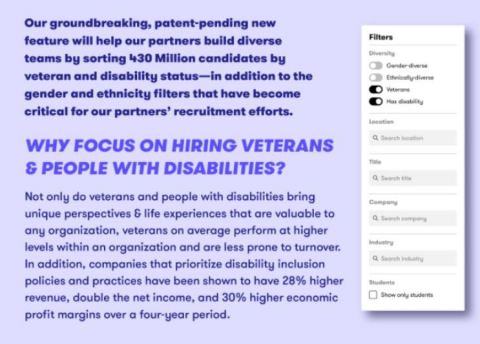 Mogul's groundbreaking diversity recruiting software now allows recruiters to filter candidates for veteran status as well as those who self-identify as disabled. This new feature is in addition to filters that sort by ethnicity, gender, and other diverse characteristics. (Graphic: Business Wire)
