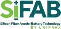 Unifrax y Clearlake anuncian una junta asesora en baterías para sustentar la tecnología innovadora de baterías con ánodos de fibra de silicio, productos de separación térmica y separadores