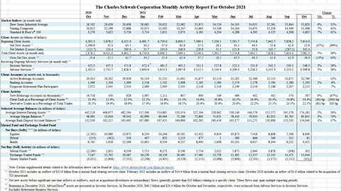thumbnail .XLS of table only.