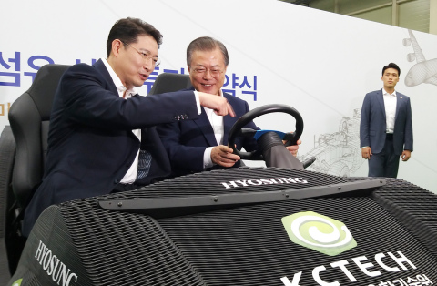 Hyosung Chairman Cho Hyun-joon, at its Jeonju carbon fiber plant, is showing the product made of Hyosung carbon fiber to President Moon Jae-in. On the basis of Chairman Cho Hyun-joon’s preemptive investment, Hyosung Advanced Materials is on the favorable progress in the third quarter. Hyosung Advanced Materials’ operating profit in the third quarter increased by 1077.98% from the same period last year (KRW 11.9 billion) to KRW 139.9 billion. The company’s sales also increased by 51.86% to KRW 967.1 billion. Compared to the record-high performance in the second quarter, Hyosung Advanced Materials’ sales and operating profit increased by 10.9% and 18.7% respectively, the highest progress the company has displayed so far. (Photo: Business Wire)