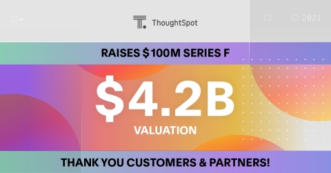ThoughtSpot announces $100M Series F funding round at a new $4.2B valuation (Graphic: Business Wire)