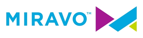 Nuvo Pharmaceuticals Inc. Logo