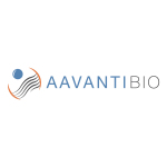 AAVANTIBIO Logo Color square