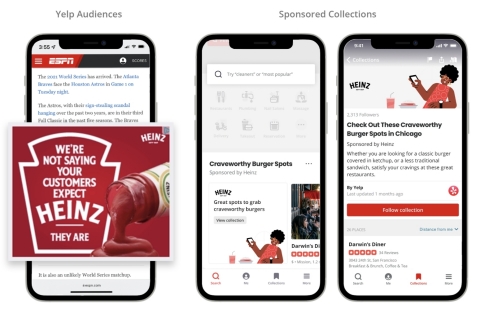Yelp Sponsored Collections helps national brands better reach a local audience. (Photo: Business Wire)