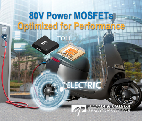 Latest 80V Power MOSFET with Shield Gate Technology (Graphic: Business Wire)