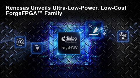 Renesas Unveils Ultra-Low-Power, Low-Cost Forge FPGA Family (Photo: Renesas)