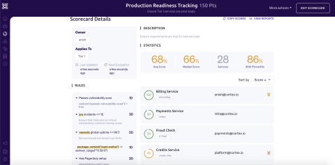 Cortex automates tracking of production readiness across all services. (Graphic: Business Wire)
