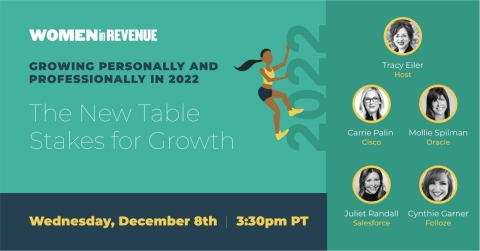 On December 8, 2021, Folloze will sponsor and co-host Women in Revenue event with an all-star executive lineup of revenue leaders from Cisco, Salesforce, Oracle, and Alation. The panel will discuss the elevated role of frontline revenue teams in 2022 as they deliver digitally differentiated buyer experiences across the entire customer lifecycle. (Graphic: Business Wire)
