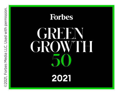 From Forbes. © 2021 Forbes. All rights reserved. Used under license.