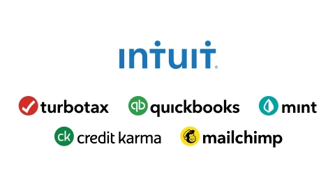 Intuit Inc. Logo