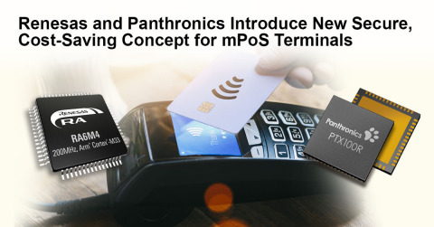 Renesas and Panthronics Introduce New Secure, Cost-Saving Concept for mPoS Terminals (Graphic: Business Wire)