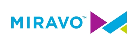 Nuvo Pharmaceuticals Inc Logo