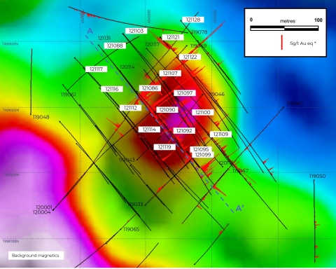 Figure 2. Location of new drilling results at the Heinä Central target (Graphic: Business Wire)