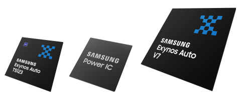 Samsung's newest logic chips for automotive applications. (Photo: Business Wire)