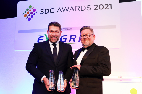 ExaGrid wins 3 awards at the 12th annual SDC Awards, held in London on November 24, 2021. (Photo: Business Wire)