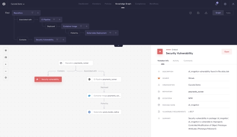 Cycode’s query builder and link explorer provide a low-code way to iteratively interrogate Cycode's knowledge graph and visually display potential attack pathways. (Photo: Business Wire)