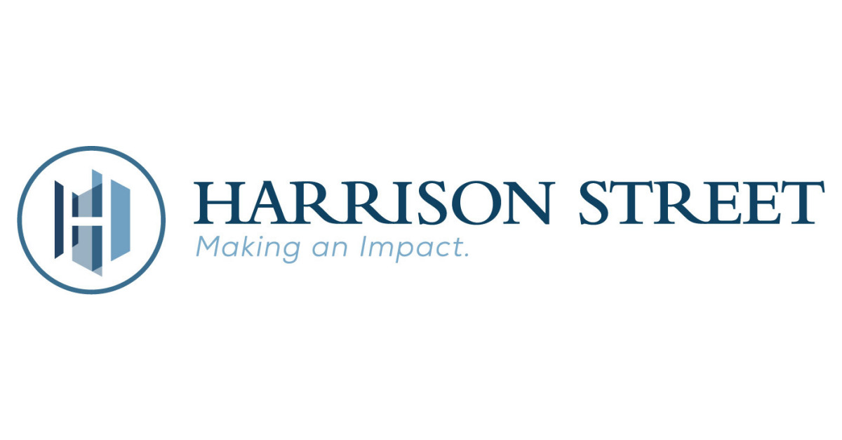 Harrison Street Sells Nearly 2 Billion in Student Housing Assets