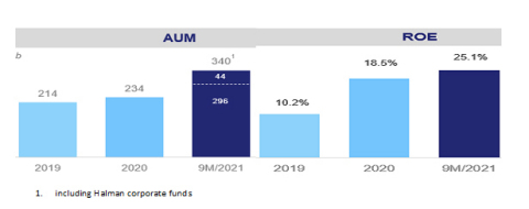 original (Graphic: Business Wire)