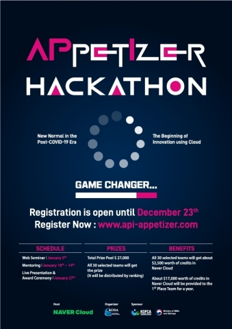 Hosted by Naver Cloud and organized by the Korea Software Industry Association, 1st APPETIZER HACKATHON is an opportunity to use various Korean APIs for Southeast Asian region teams. It accepts applications for participation from December 6th 9 am to December 23rd 3 pm (KST). Document screening will be carried out for two days from December 28th to 29th to select 30 finalists to participate in APPETIZER HACKATHON, and 30 teams of successful applicants will be announced on December 30th. ​The final online announcement and awards ceremony will be held on Jan 27th. (Graphic: Business Wire)