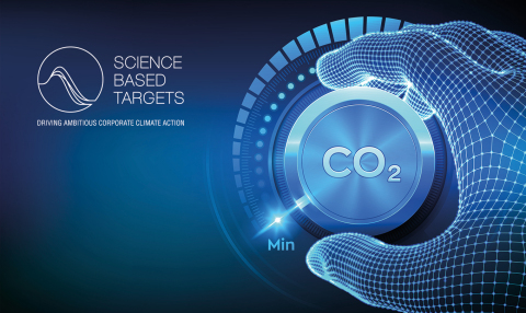 original Ricardo is pleased to announce that proposed greenhouse gas emissions reduction targets have been approved by the Science Based Targets initiative (Graphic: Business Wire)