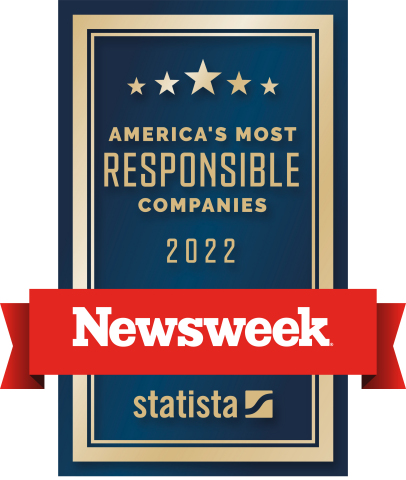 Graphic: Statista / Newsweek