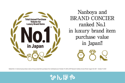 Valuence Japan Nanboya, BRAND CONCIER Recognized as No.1 in Five Categories in Japan, Including for Overall Purchase Volume, for Luxury Brand Goods and Other Items! Also Recognized as No.1 in Japan for Purchase Volume of Rolex and Other Watches, Jewelry, Apparel, and Accessories (Graphic: Business Wire)