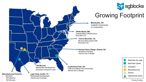 original (Graphic: Business Wire)